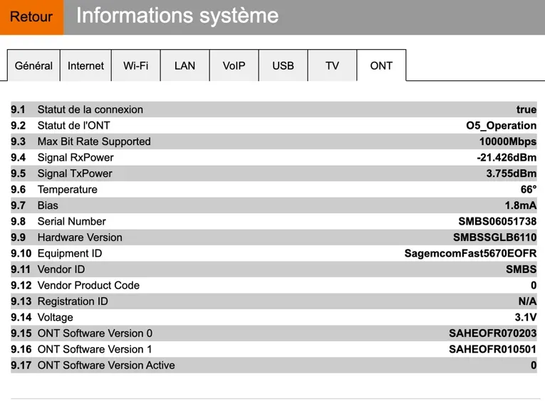 Lecture et interprétation des paramètres ONT (Exemple Livebox Orange)