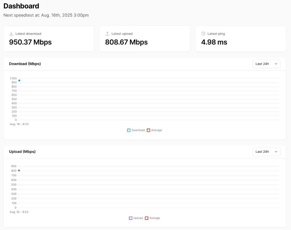 Sélectionner la vue graphique pour voir l'évolution des courbes des tests