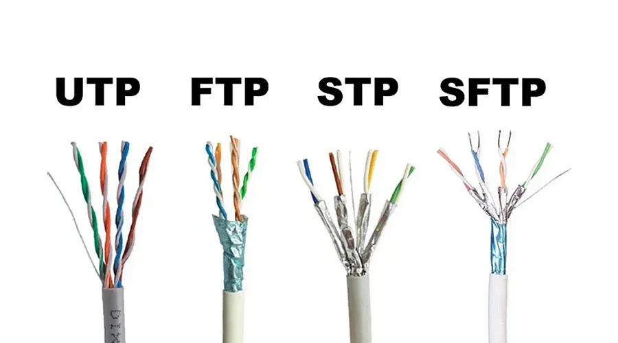 Blindage des câbles RJ45: UTP (Unshielded Twisted Pair, non blindé), FTP (blindage global en feuille d'aluminium), ou S/FTP (blindage individuel par paire + blindage global tressé)