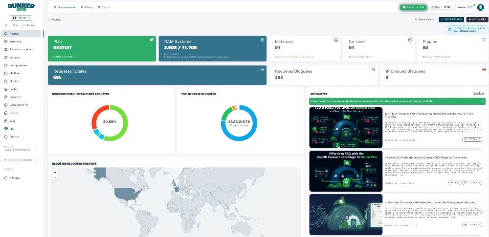 La page d'accueil de Bunkerweb affiche les statistiques clés de votre instance.